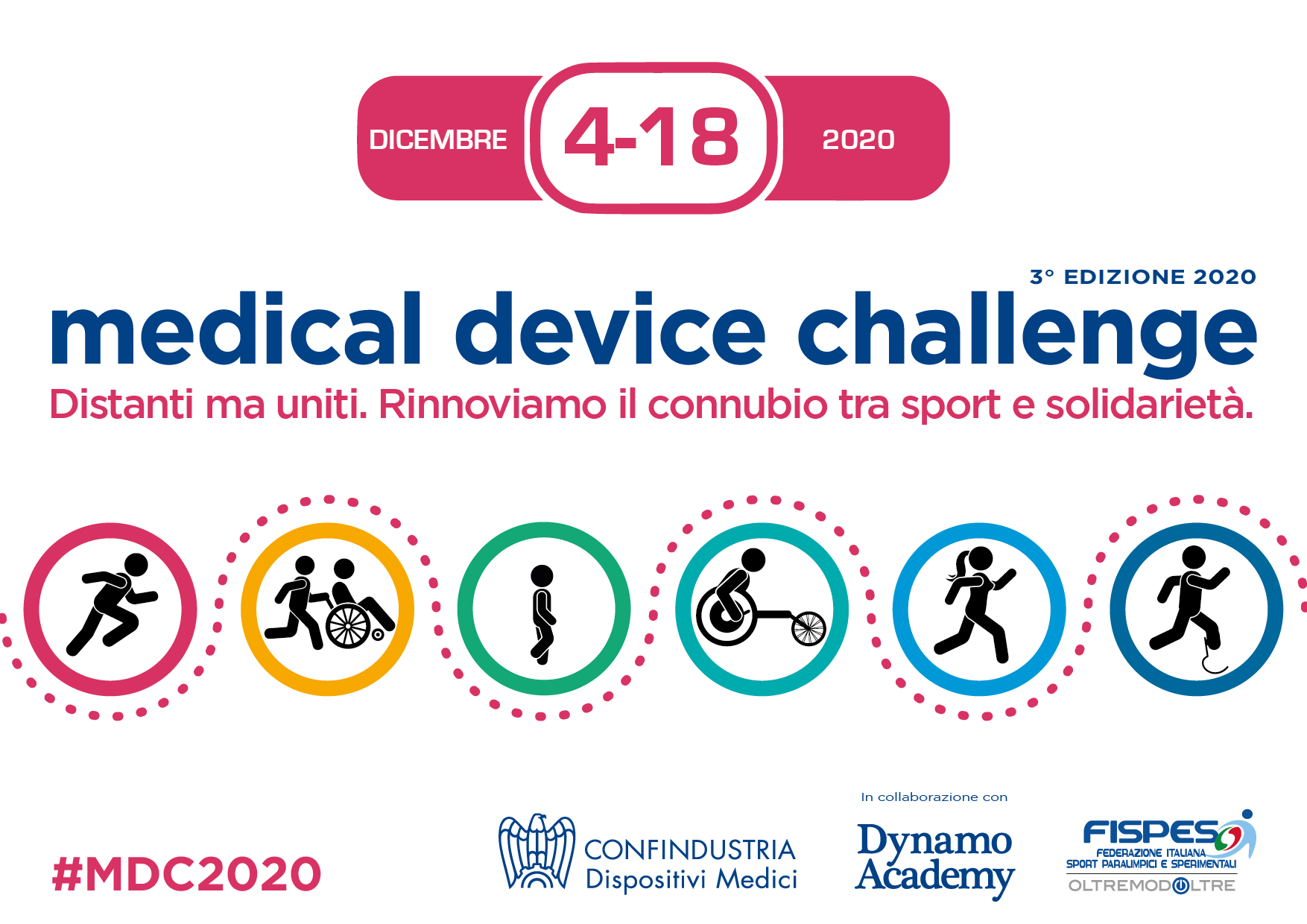 Medical Device Challenge 2020